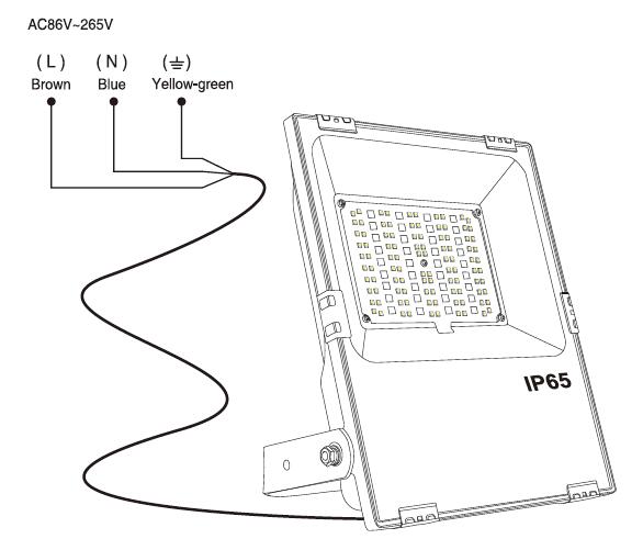 Dawl ta 'l-għargħar IP65 RGBW CCT.jpg